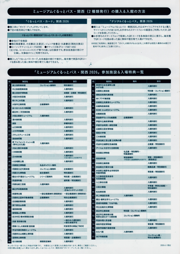 MUSEUMSぐるっとパス2026裏s.jpg